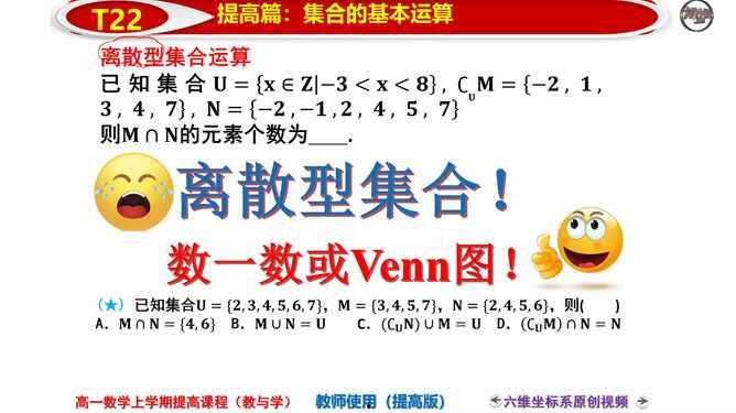 高一集合视频,高一数学集合知识深度解析